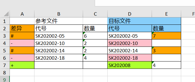 solidworks2021电脑配置要求